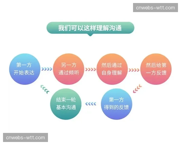 云端白板校对工具在制作链中普及 这种即时反馈模式大幅减少了返工沟通成本