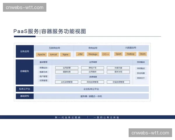 本季度云端协同架构深度融合 显著增强跨地域执行的灵活性