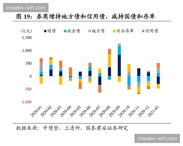 “战术复盘：基于Second Spectrum数据可视化分析皇马反击路径”